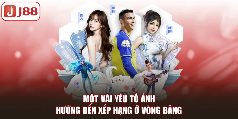 Vòng Bảng World Cup 2026 - Cuộc Đua Giành Vé Đi Tiếp - pivip.im